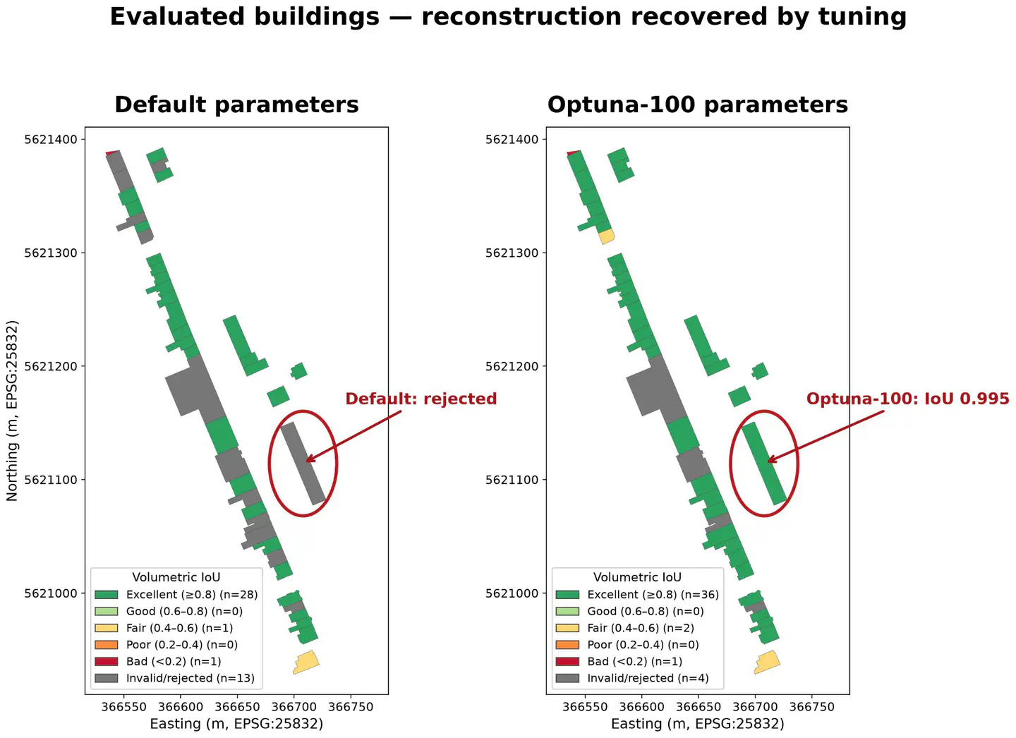 Maps comparing reconstruction quality before and after tuning